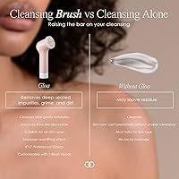 Vista 8 de Gloa - Cepillo de limpieza facial y corporal de Project E Beauty 3 cepillos de limpieza Limpiador de poros Cepillos para limpieza Exfoliante