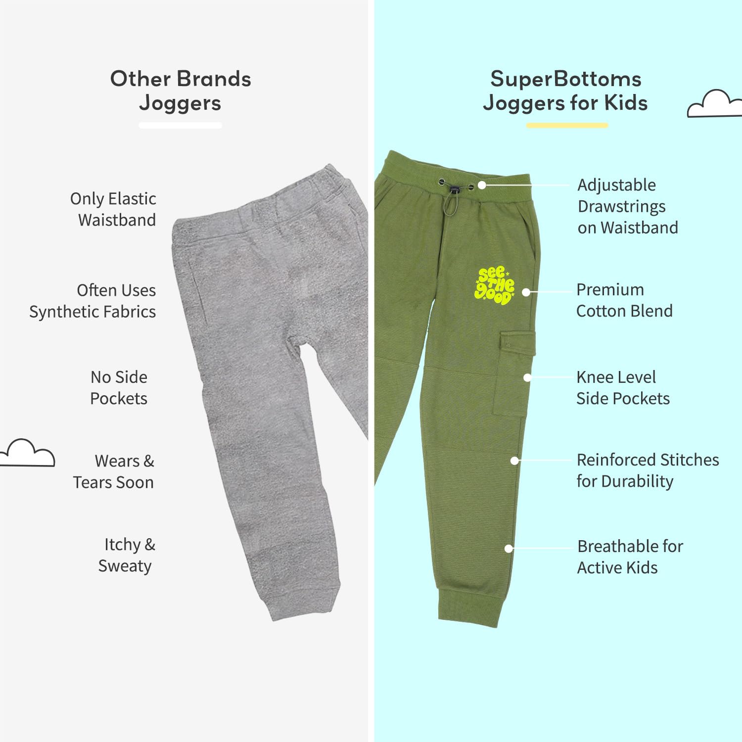 superbottoms Cotton Joggers for Kids - Stretchable Baby Pants - Premium Cotton Pajama for Kids | 7Y - 8Y | Adjustable Elastic Waistband Joggers - Waist & Ankle Ribs for Better Fit - 3 Trendy Colours - Image 9 thumbnail