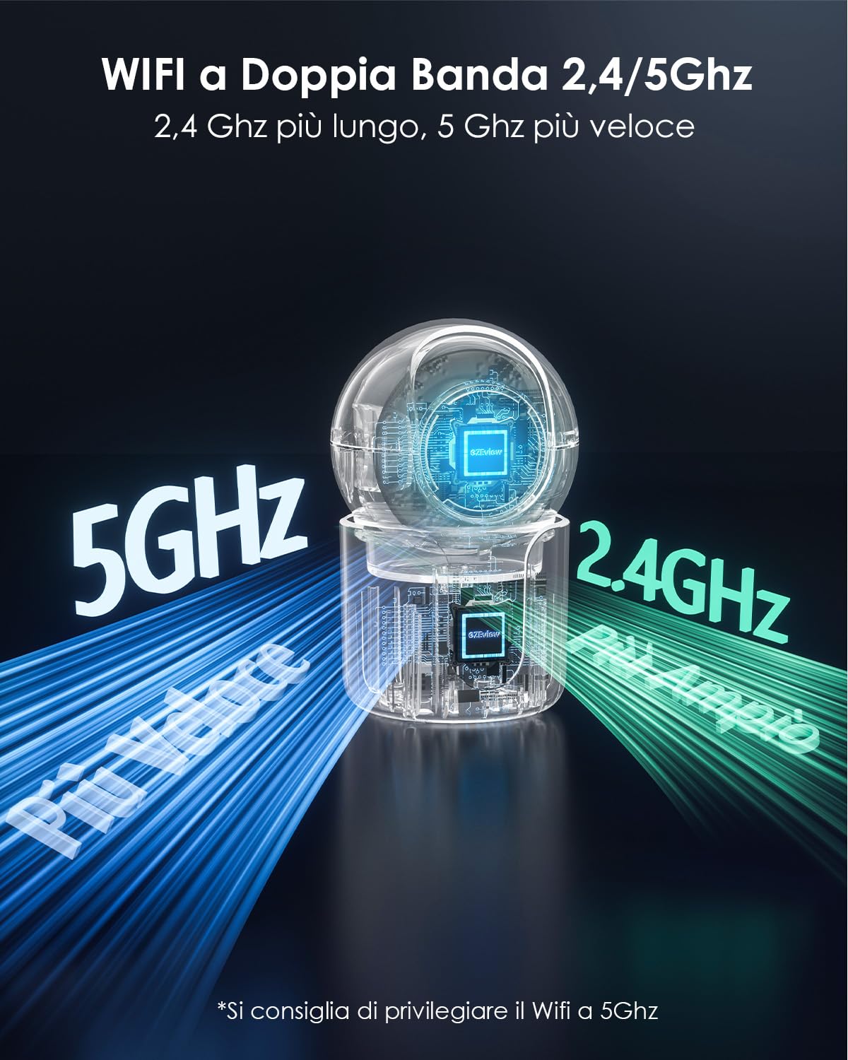 CZEview Telecamera di sorveglianza a doppia lente 2K, per interni, animali e cani | Doppia fotocamera, monitoraggio del movimento, comunicazione bidirezionale, PTZ a 360°, modalità privacy