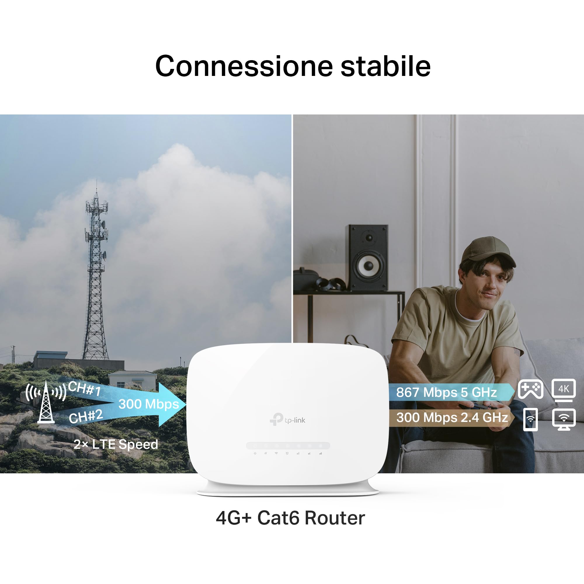 TP-Link Archer MR505 Router 4G+ Cat6 fino a 300Mbps, Wi-Fi Dual Band AC1200Mbps, Porte Gigabit LAN/WAN, Router WiFi con SIM, SIM Card Plug&Play, Tecnologia EasyMesh, Beamforming e MU-MIMO, APP Tether