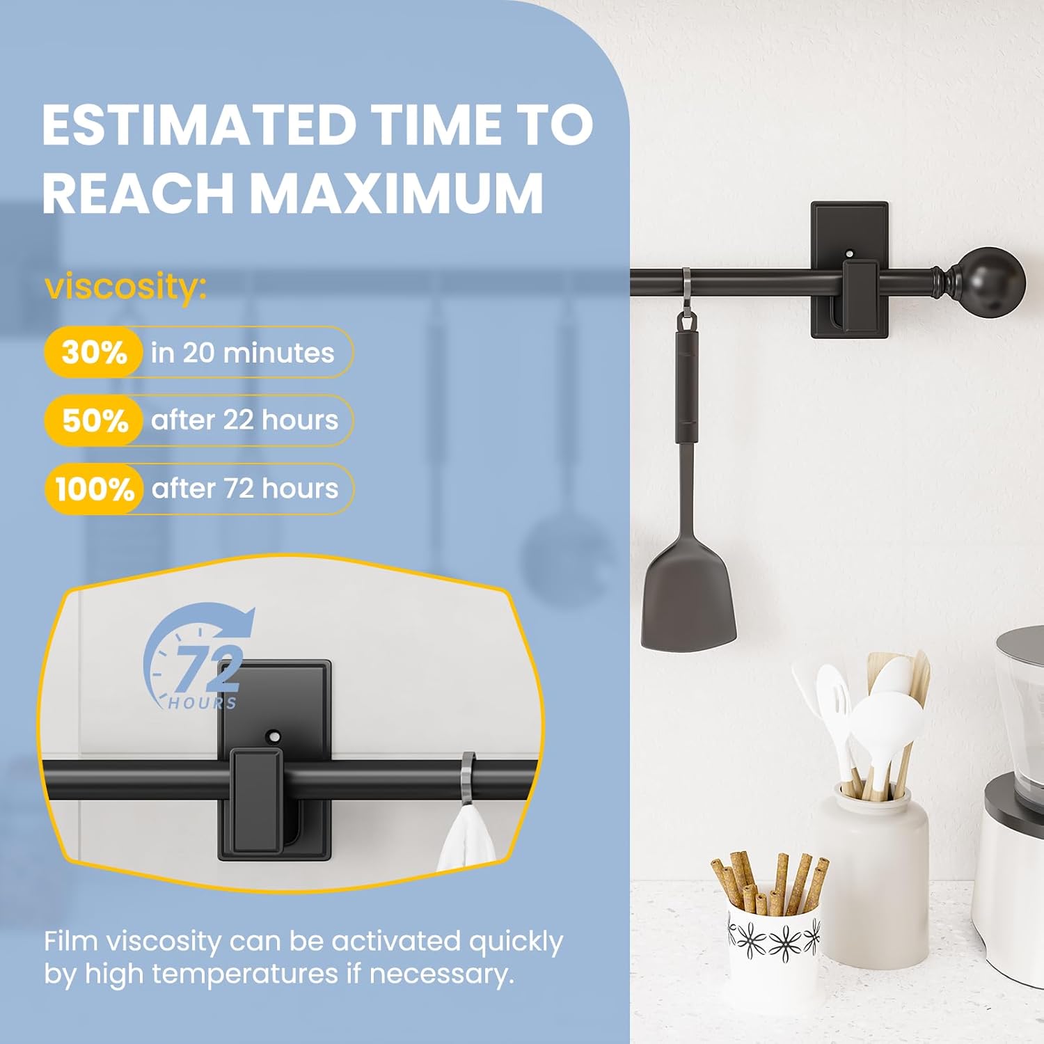 Curtain Rod and No Drill Curtain Rods Brackets Bundle: Black Single Window Rod 36 to 88 Inch,Self Adhesive Holder & Heavy Duty Metal Hardware Combination,Renter Friendly Drapery Pole Set,Black