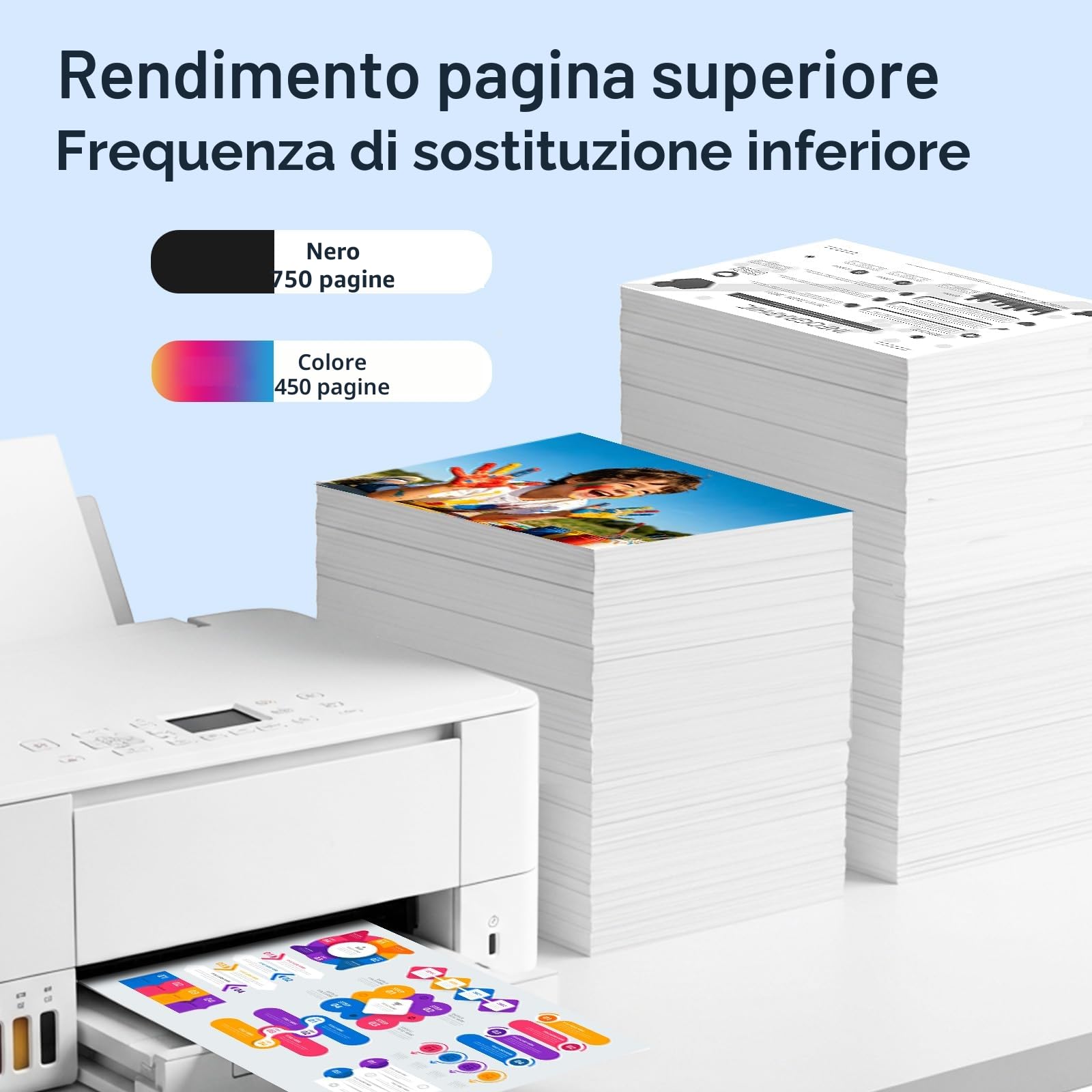 ECOINKO Cartuccia 305XL BK/CMY - 750/450+ Pagine, Sostituzione di Originali Cartucce HP 305 Nero e Colore, Inchiostro Stampante 305 XL per HP Deskjet 2700 2800e 2810e 2820e 2710e 2720e 2700e 4220e