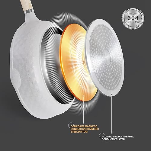 Miniatura 6 de Potinv Sartén antiadherente de 10 pulgadas, sartén antiadherente para tortilla con mango Stay Cool, compatible con inducción, apto para lavavajillas