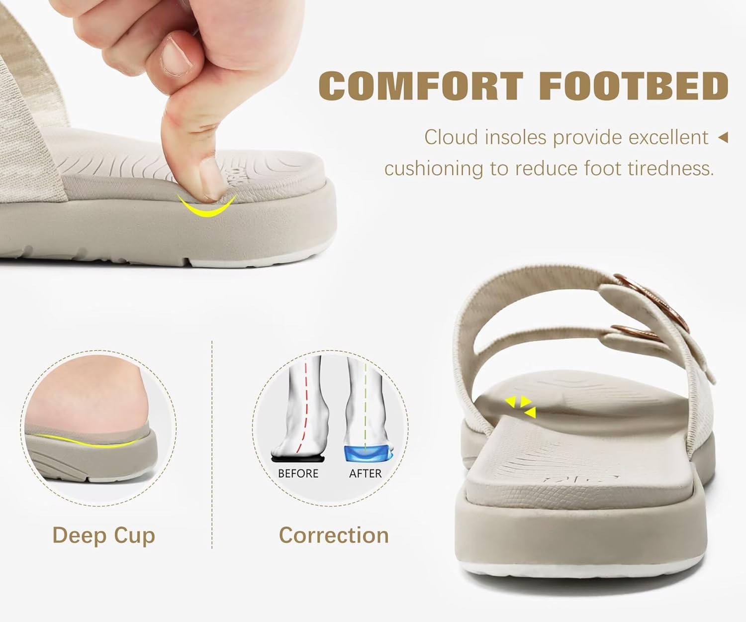 COFACE Womens Sandals Comfortable Orthopedic Orthotic Recovery Ladies Plantar Fasciitis Walking Cushioned Cloud Slip On Slides for Woman - Image 4