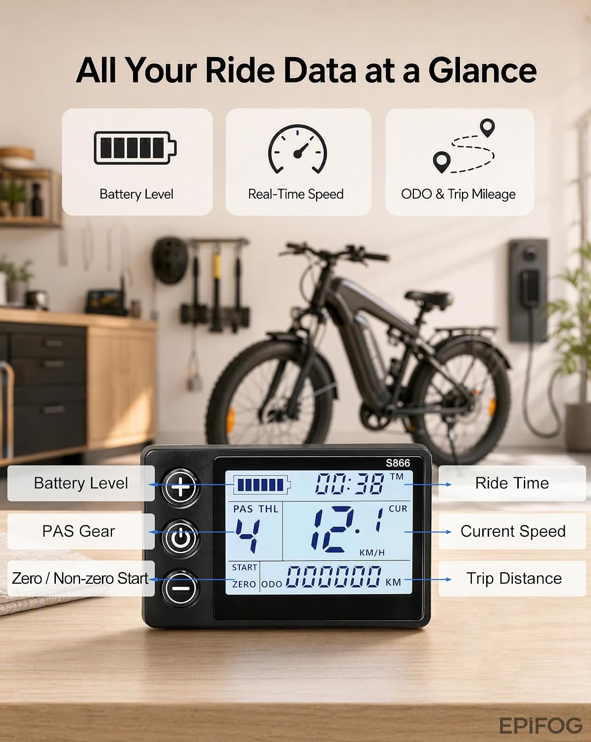 S866 Ebike Display 24V 36V 48V 52V 60V Panel