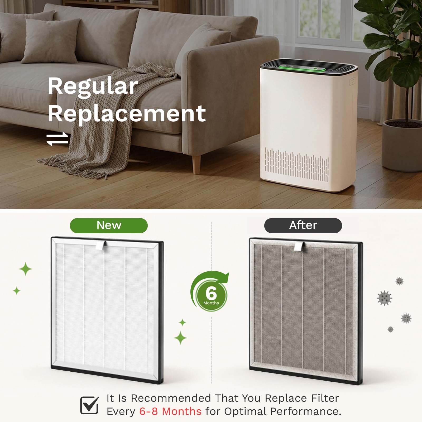 2er Ersatzfilter Kompatibel mit KNKA Luftreiniger APH3000, 3 Stufen der Luftreiniger Filter mit True HEPA Filter H13 und Aktivkohlefilter, Entfernt 99,97% Staub, Pollen, Gerüche