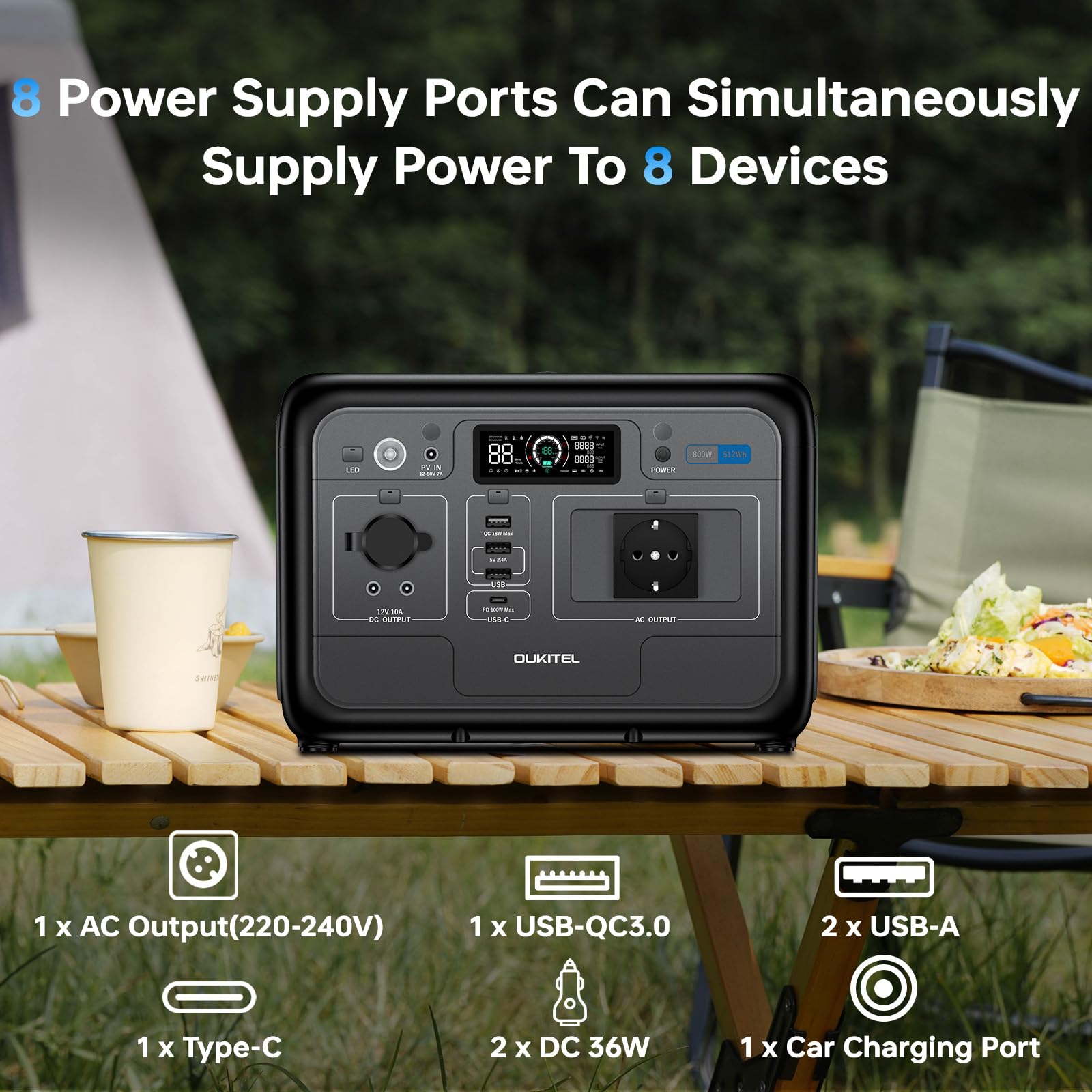 OUKITEL P800E Estación de Energía Portátil 512Wh, LiFePO4 Generador Solar | 800W Salidas AC (Pico 1600W), Carga Rápida en 1 Horas, Power Station Para Camping, Viajes, Emergencias, Cortes de Luz