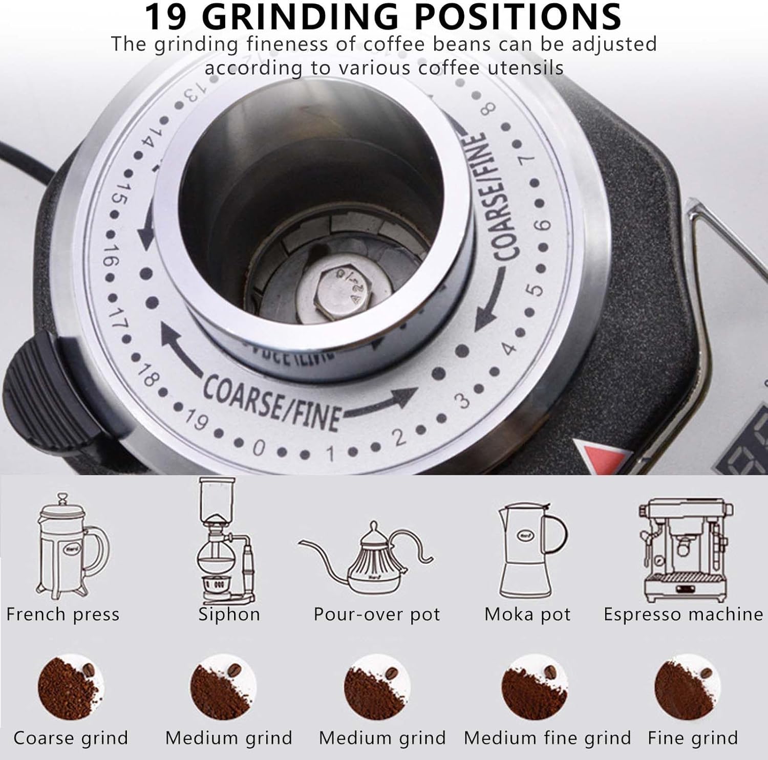 Flat Burrs Grinding Coffee Machine,1.5L Hopper,Low Temperature Coffee Beans Grinder,for Cafe Restaurant Hotel Home,Silver