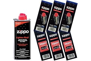 Zippo Gift Set: Lighter Repair Kit