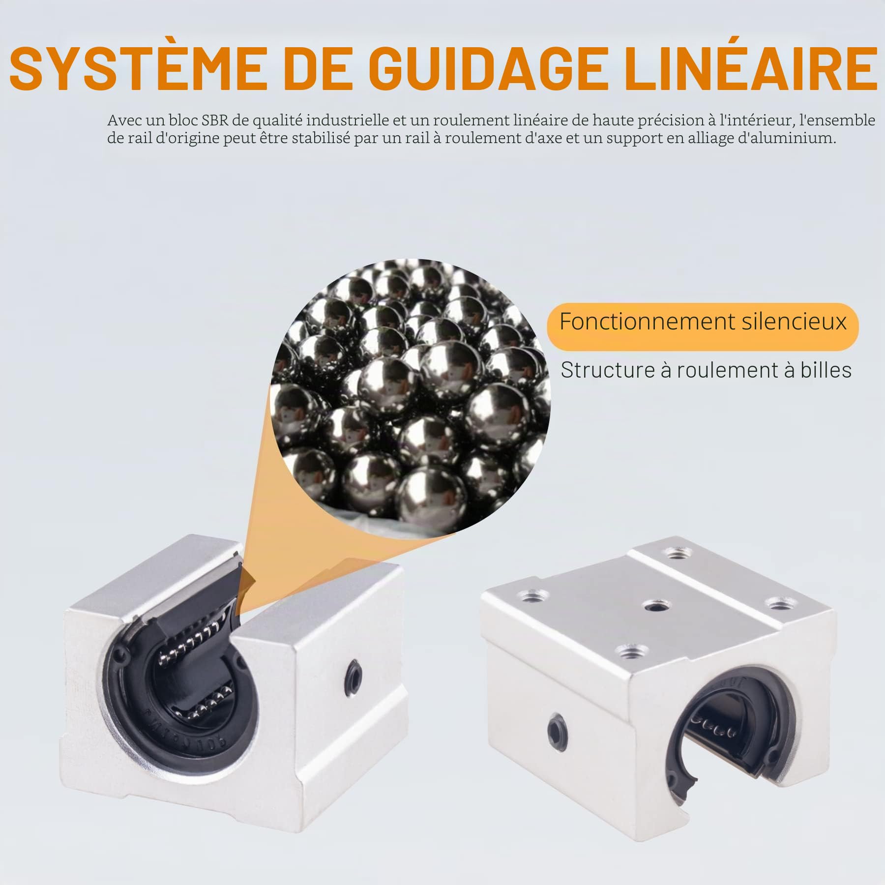 Rail de guidage linéaire, 2 pièces SBR20 rail linéaire 300 mm jeu de glissières à roulement linéaire avec 2 arbres de guidage linéaire et 4 blocs de roulement SBR20UU Pour imprimante 3D
