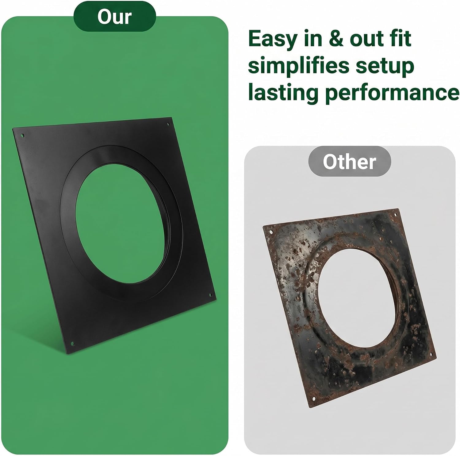 Compatible with Simpson Dura-Vent 46DVA-DC, 4" x 6-5/8" Direct Vent Round Ceiling Support & Wall Thimble Cover, Decorative Trim Plate for Gas Stove Fireplace, Black, 1 Pack