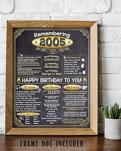 Miniatura 5 de 19th Birthday Party Decorations for 19th Birthday (Nineteen) - Remembering The Year 2005 - Party Supplies - Gifts for Men and Women Turning 19 -