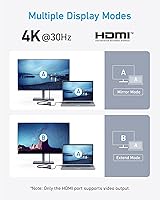 Vista 5 de Anker Hub USB C, divisor USBC a HDMI 5 en 1 con pantalla 4K, 1 puerto USB-C de 5 Gbps alimentado y 2 puertos de datos USB-A 3.0 de 5 Gbps