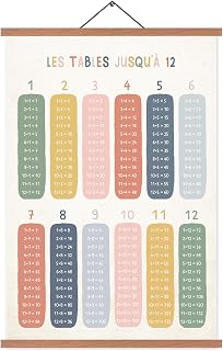 EASTJOY Table De Multiplication,DIN A2 (60X40cm),Poster D'Apprentissage,Poster Éducatif Pour Enfants,Décor De Chambre D'Enfant,Cadeau Pour Enfants,Avec Porte-Affiche En Teck (Arc-En-Ciel)