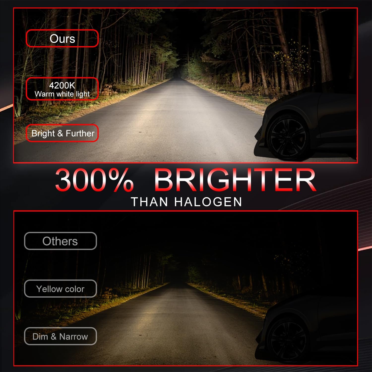 Fit for Toyota Corolla 2005-2008 Halogen Headlight Bulbs,9005 High Beam + 9006 Low Beam + 9006 Fog Light Halogen Light Bulb Combo Replcement Bulb Kit, Plug and Play,Bright White,Pack of 6