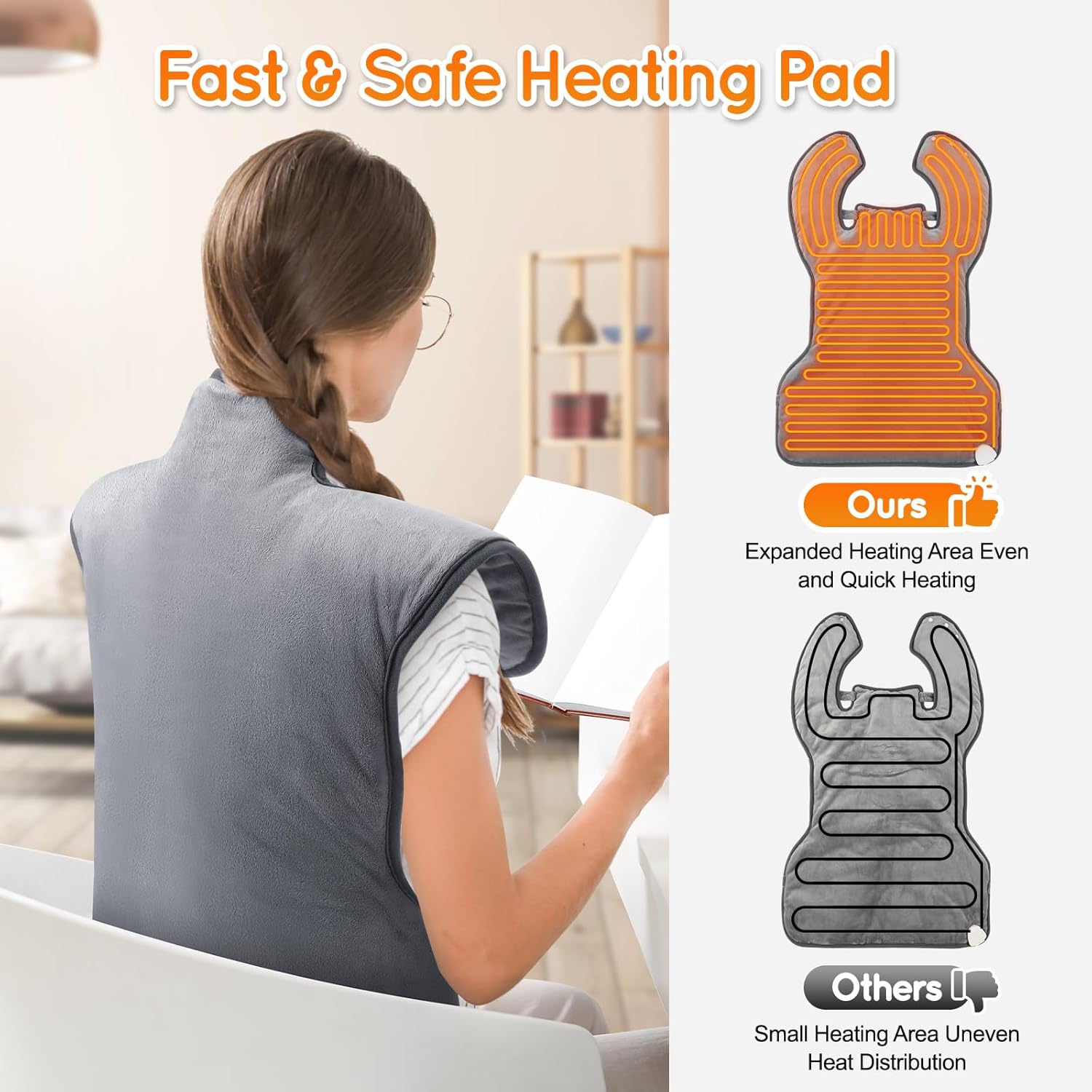 24''×37'' Heating Pad for Neck and Shoulders and Back Pain Relief, Electric Extra Large Heating Pad with 6 Temperature Settings & 4 Auto-Off Timers,Thoughtful Gift for Women, Men,The Elderly