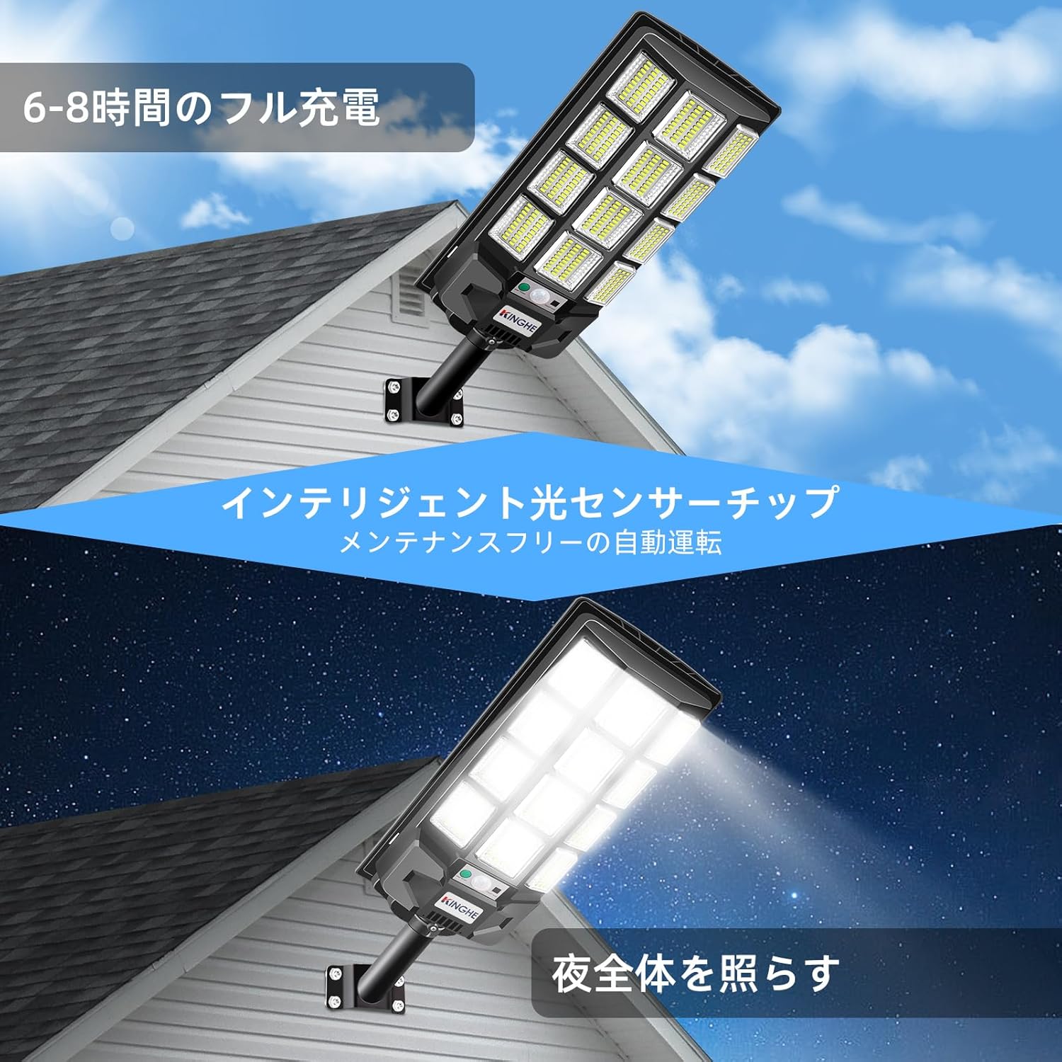 KingHe Solar Street Light installed on the side of a building, illuminating the area below