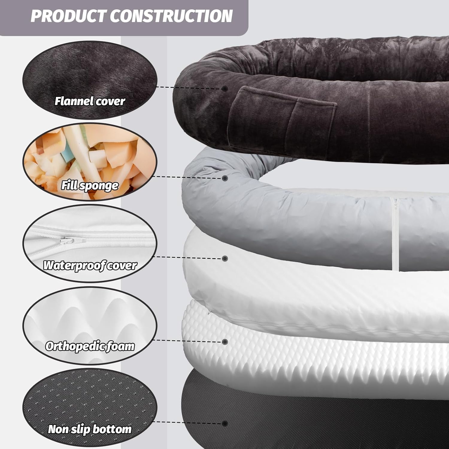 review MACEVIA Giant Human Sized Dog Bed for People Adults, Orthopedic Extra Large Beds Office Nap Floor Lounger Floor Bed Gaming Chairs for Adults Pets Dogs Cats-Grey