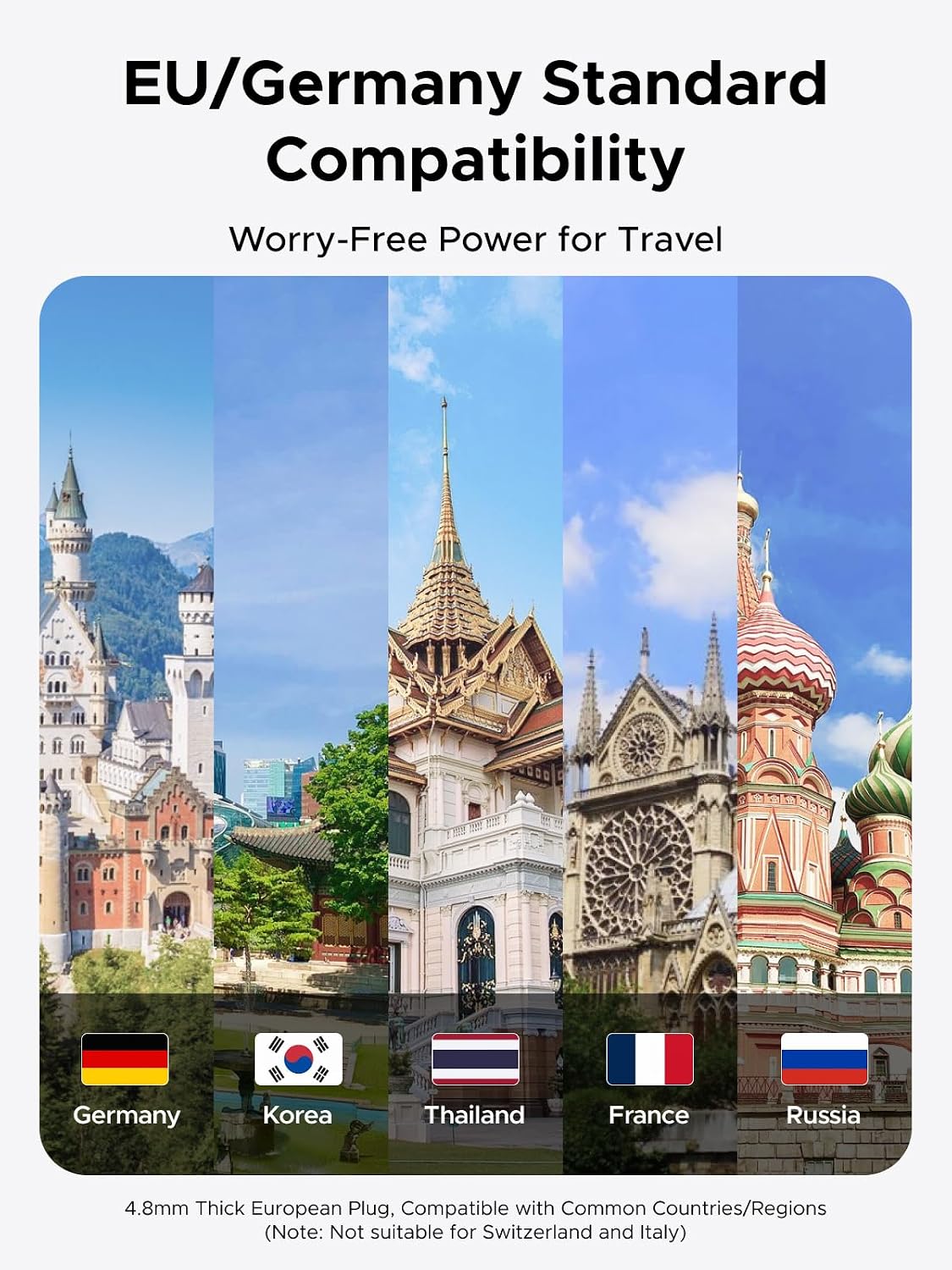 UGREEN European Plug Travel Adapter, US/UK/CA/MX/AU/JP/CN/NZ/PH to EU (Type F), International to EU Pin Converter, Power Outlet Charger, 200+ Countries Compatibility, 1 Pack