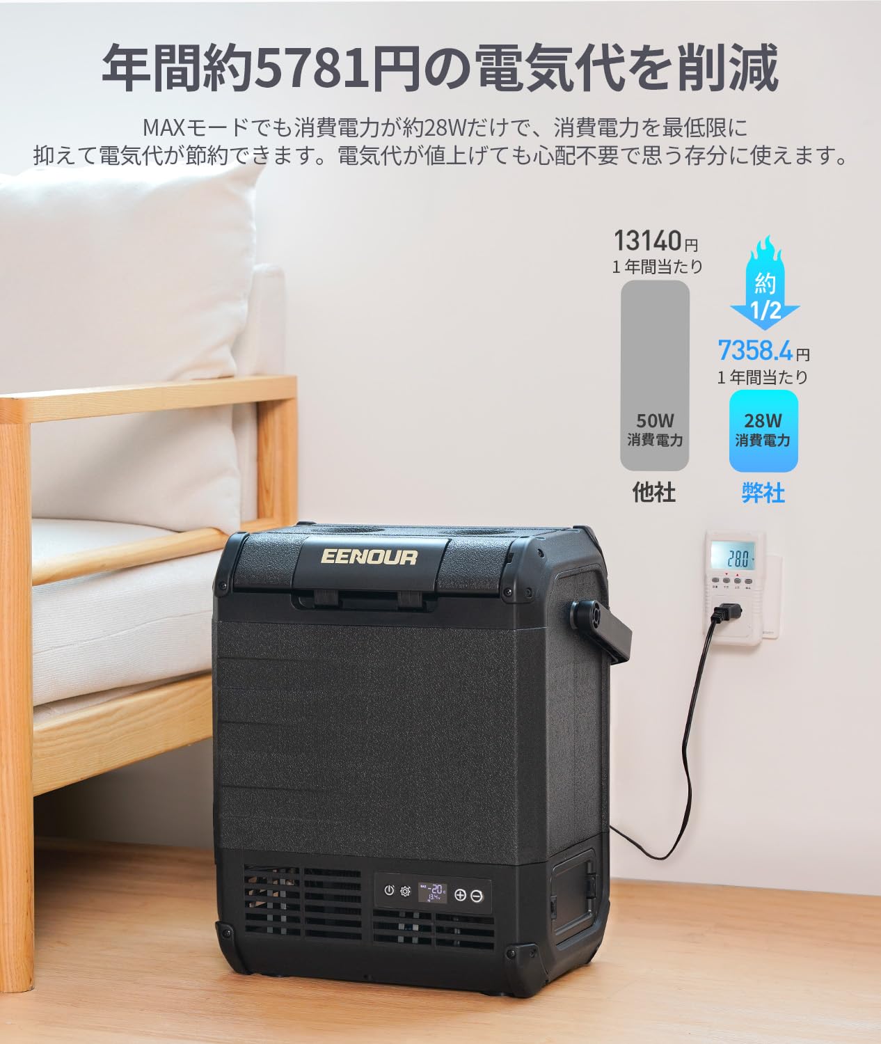 セール 登場から人気沸騰 EENOUR 冷蔵冷凍庫用バッテリー 車載冷蔵庫D