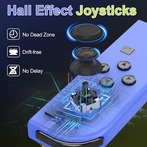 FAREMOCI Switch Controllers,Wireless Joy Remote cons with Hall Effect Joystick No Drift Controles Compatible with Switch 1 OLED Lite,HD Rumble Gyro Motion,Wake Up,No NFC,Blue Yellow - 2