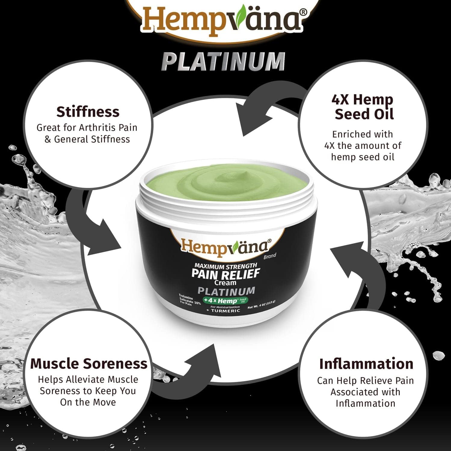 Hempvana Ultra Strength Arthritis Pain Relief Gel – Non-Greasy With Hemp Oil