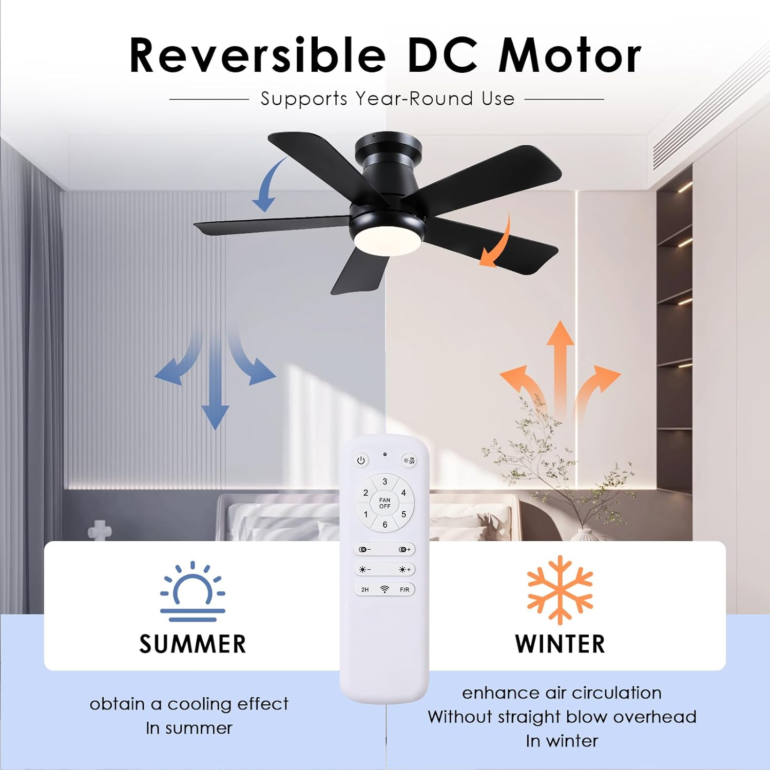 Ceiling Fan with Light, 40" Black Flush Mount Ceiling Fans with Remote Control,3CCT Dimmable LED, ABS 5-Fan Blades,Reversible Motor,Quiet Low Profile Indoor fandeliers for Bedroom Living Room