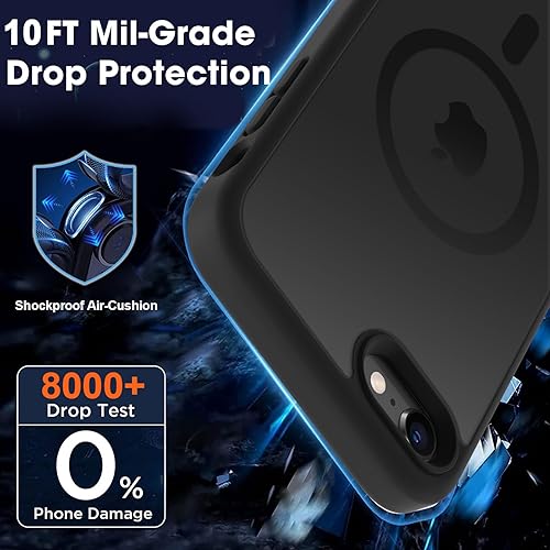 Vista 1066 de MOCCA - Funda magnética resistente para iPhone 11 de 6.1 pulgadas, compatible con MagSafe, protector de pantalla de vidrio + protector de lente