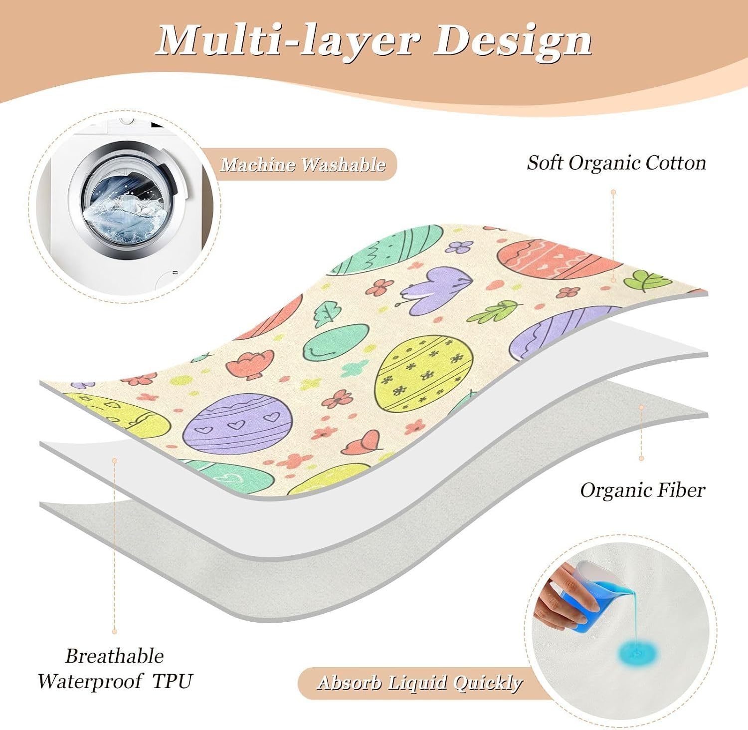 CEBUGI 34” x 52”Washable Underpads Heavy Absorbency Waterproof Incontinence Bed Pads Easter Eggs Pee Pads for Adults Kids and Baby
