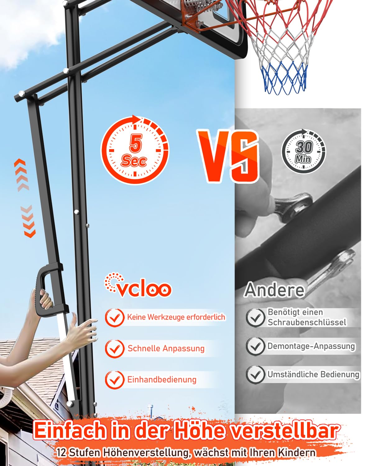 Basketballkorb Outdoor Kinder Basketball Ständer 145-305cm EIN-Knopf-Schnellverstellung 110x75cm Rückwand Gewichtssack