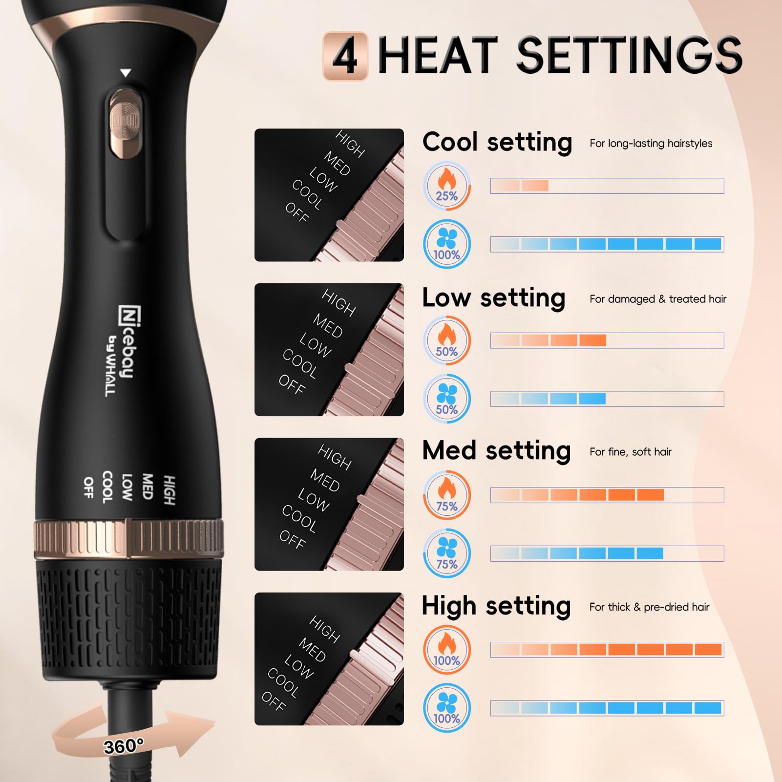 nicebay-hair-dryer-brush-hot-tools-blow-dryer-brush-in-one-for-drying