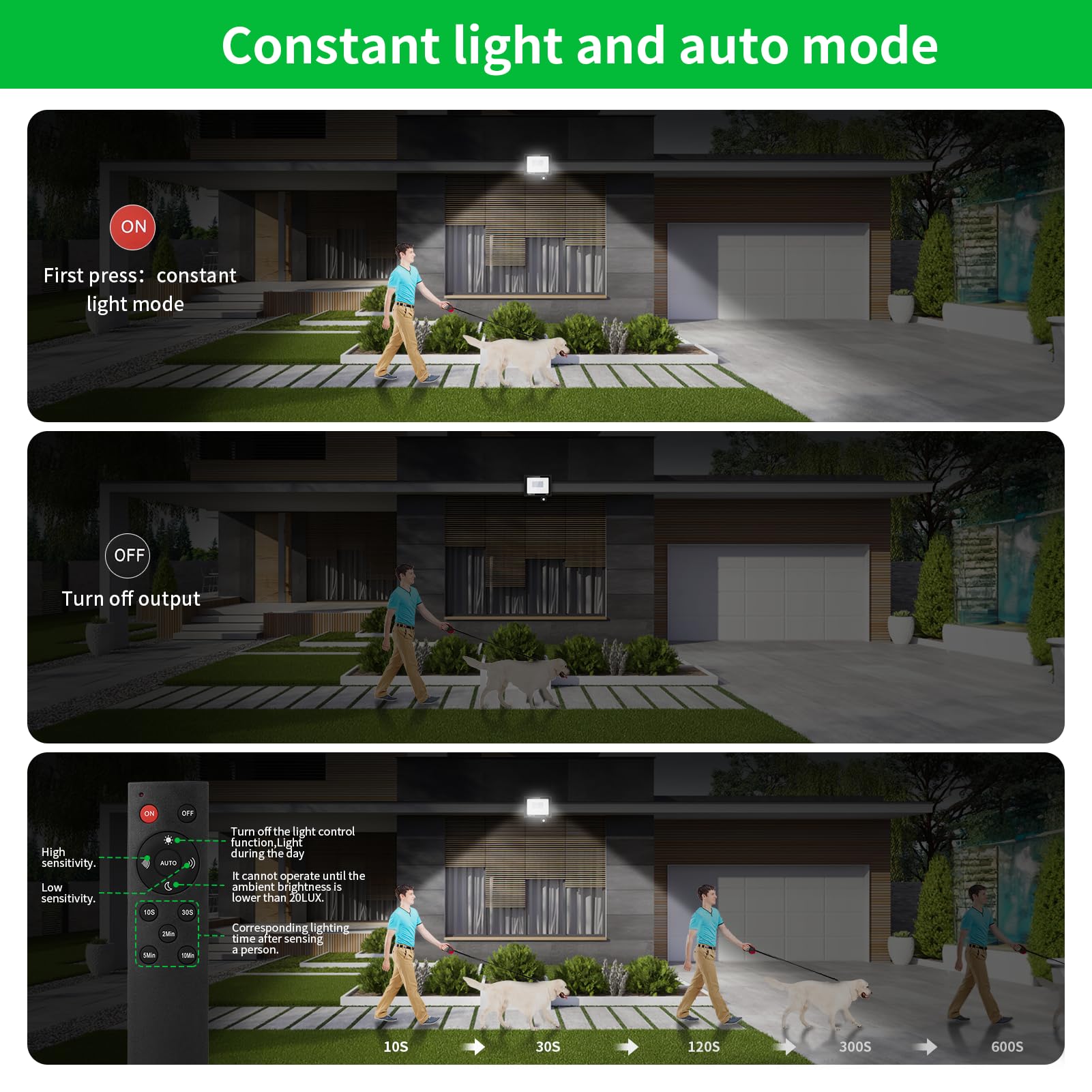 Viugreum 4 Pièce 100W Projecteur Led Détecteur de Mouvement avec Télécommande, Lumières de sécurité Extérieur 10000 LM Blanc froid 6500K IP66 étanche Eclairage Exterieur Led Garage Pour Patio, Jardin