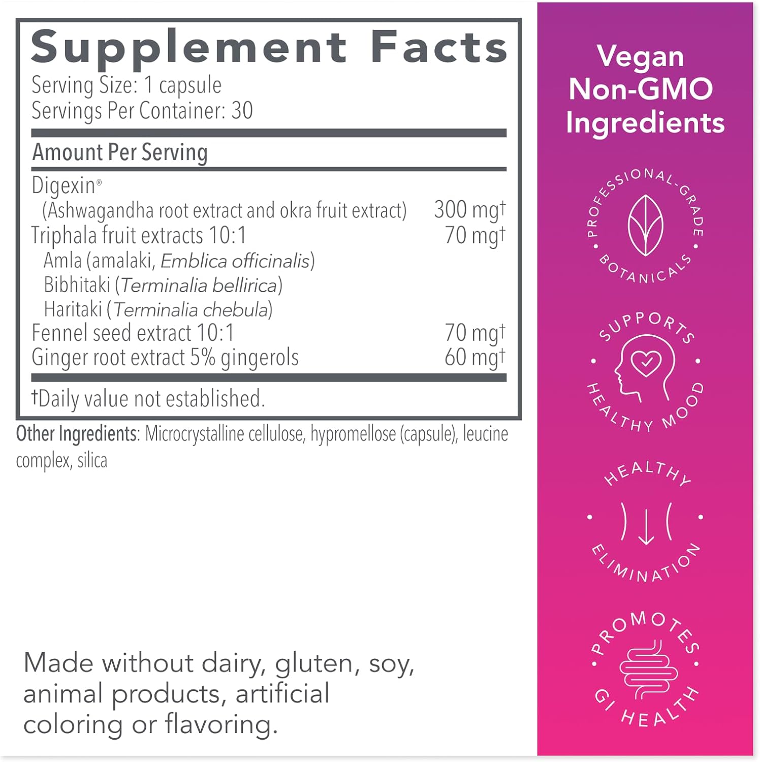 Biocidin Motility Assist - Gut Motility Supplement & Activator - Gut Health Regularity Formula with Digexin - Non-Laxative for Constipation Relief & Gas and Bloating Relief (30 Count) - Image 6