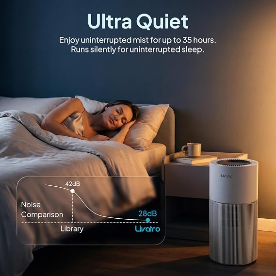 8L Evaporative Humidifier for Large Rooms up to 1000 ft2- Baby Elderly& Pet Safe Cool Evaporation, 900ml/h Output, UV Disinfection, Easy Top Fill,UltraQuiet 28dB, Smart AI Humidity Control Upgraded