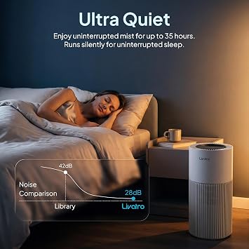 8L Evaporative Humidifier for Large Rooms up to 1000 ft2- Baby Elderly& Pet Safe Cool Evaporation, 900ml/h Output, UV Disinfection, Easy Top Fill,UltraQuiet 28dB, Smart AI Humidity Control Upgraded