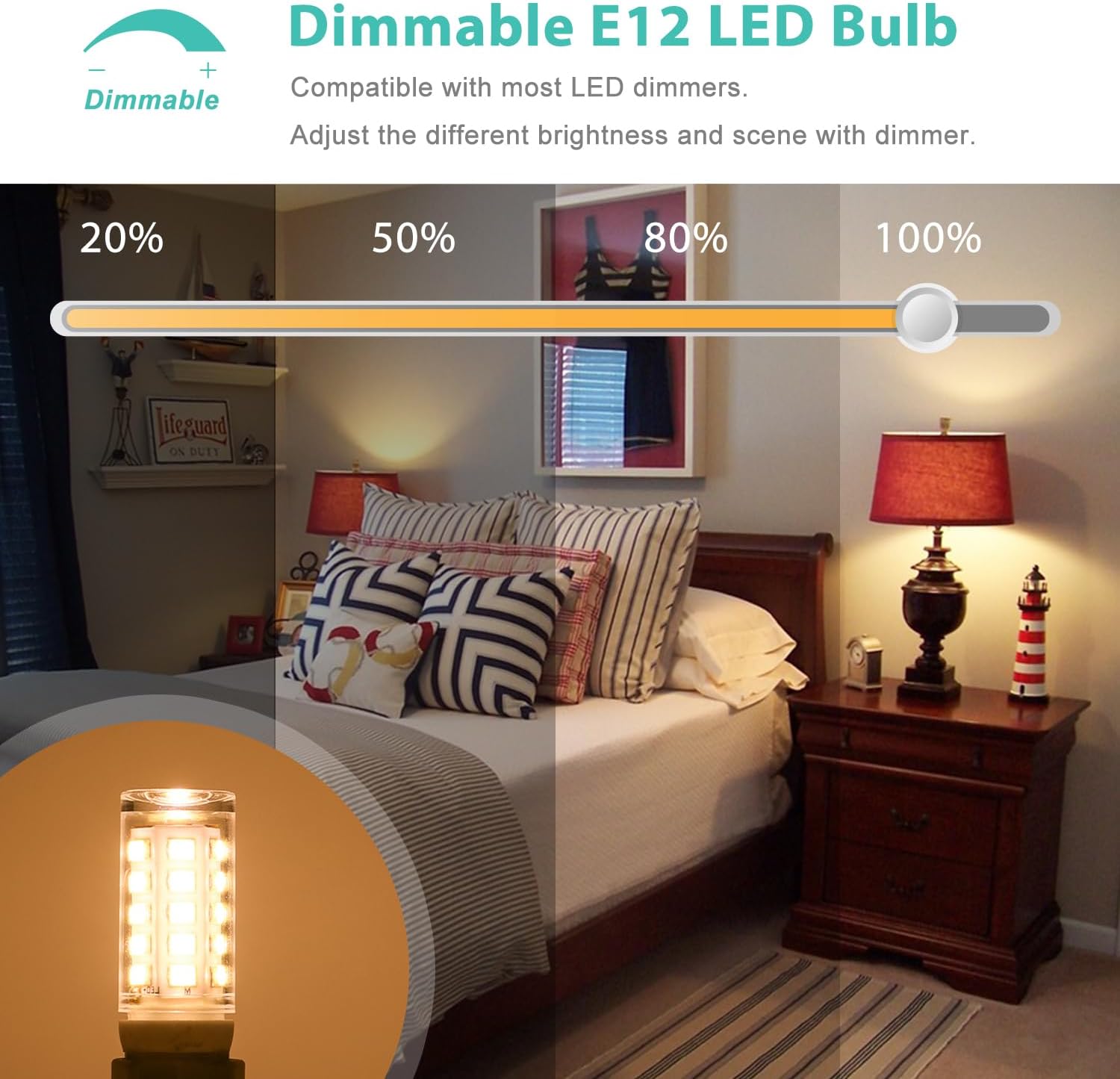 E12 LED Bulb Dimmable 2700K Soft Warm White, 4W Equivalent 40W, T4 Candelabra Light Bulbs, AC120V, 400LM, Non Flicker, E12 Light Bulbs for Chandelier, Ceiling Fan Lighting(10 Pack)