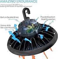 Vista 5 de HYPERLITE UFO LED Luz de Alta Bahía con Sensor de Movimiento 21000LM, 150W Luces LED Inteligentes de Alta Bahía con Control Remoto, Luz de Tienda
