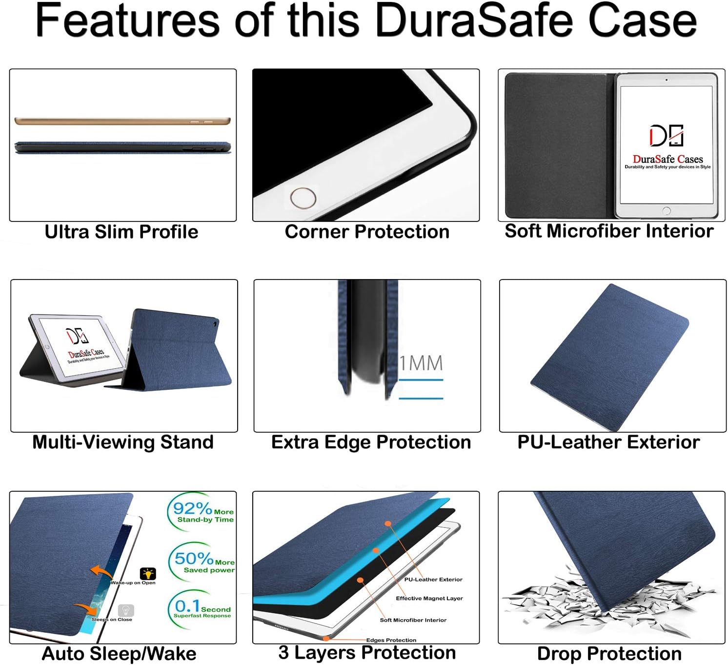 DuraSafe Cases for iPad PRO 2016 9.7 Inch [Pro 9.7 2016] A1673 A1674 MLPX2LL/A MLPW2LL/A MLPY2LL/A MLYJ2LL/A Slim Profile & Adjustable Viewing Angle Stand Wooden Texture Cover - Navy Blue