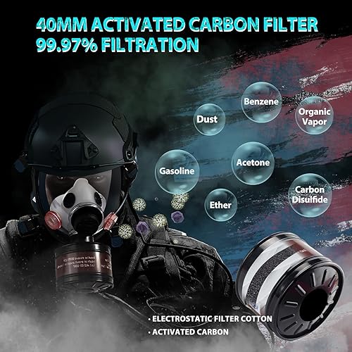 Miniatura 15 de Máscaras de gas de supervivencia nuclear y química, paquete de 2 máscaras de gas de cara completa con filtro de carbón activado de 1.575 pulgadas