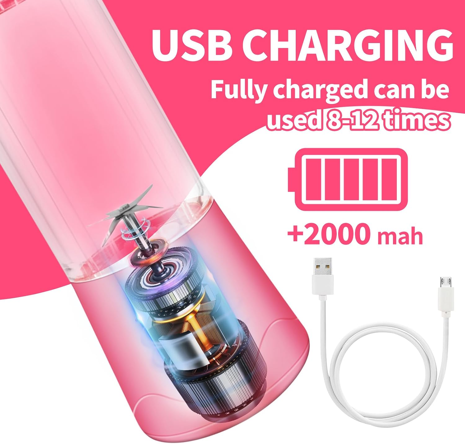 GUCABE Portable Blender, Personal Blender for Milkshakes and Smoothies, Mini Juice Blender with USB Charging, Smoothie Blender 380ML (pink)