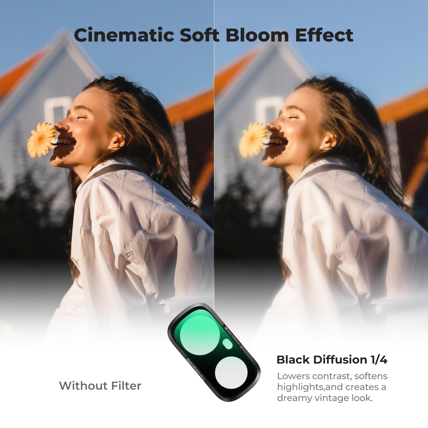K&F CONCEPT Black Diffusion 1/4 Filter Kit Compatible with Insta360 Luna Ultra, Black-Mist 1/4 Filter with Magnetic Mount, Creates a Cinematic Soft Glow and Atmospheric Mood