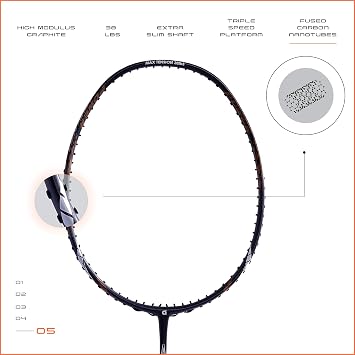 Apacs Finapi 232 (38 LBS, Made in Vietnam) 100% Japanese Graphite, High Modulus, High Power Unstrung Badminton Racket with Full Cover (Black)