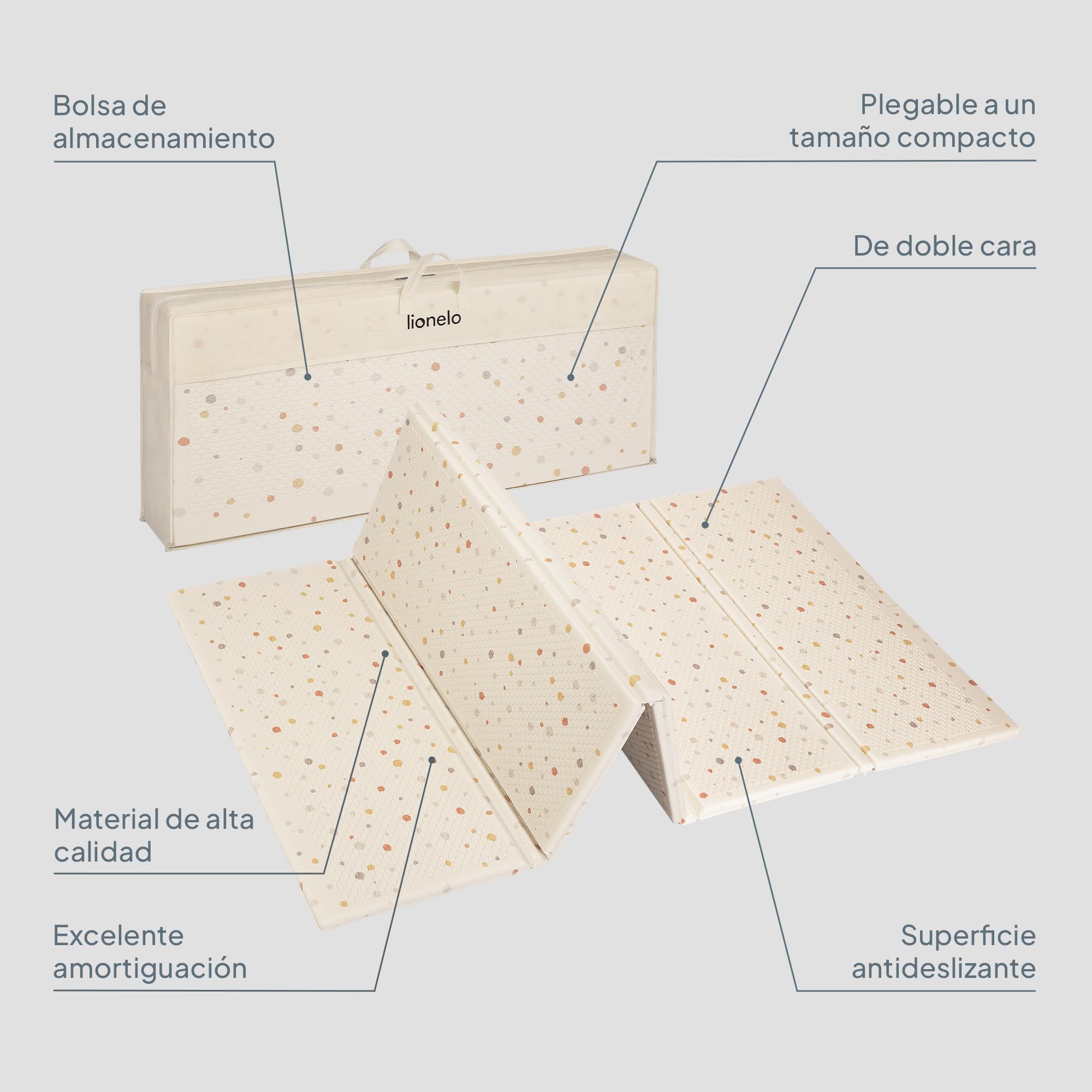 lionelo Zora – Alfombra Infantil Plegable de Espuma XPE 180×201×1,5 cm, Gruesa, sin sustancias nocivas, de Doble Cara, Antideslizante