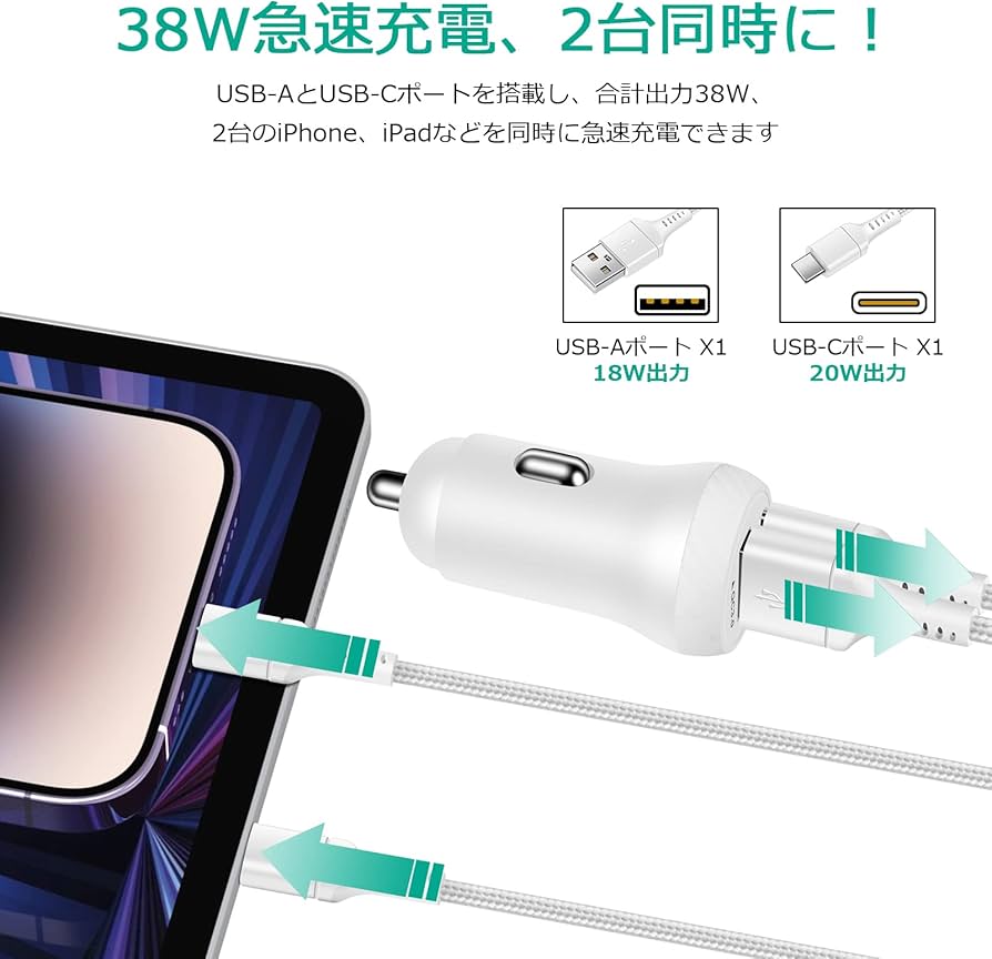 Amazon.co.jp: カーチャージャー 38W USB-C 車 充電器 シガー