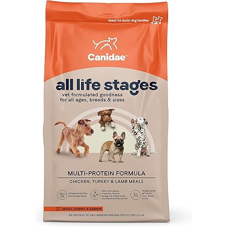 canidae dog biscuits