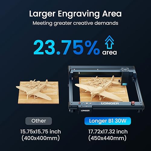 Miniatura 5 de Longer Grabador láser B1 con bomba de asistencia automática, cortador láser de salida de 24 W y máquina grabadora de 150 W, máquina de grabado láser