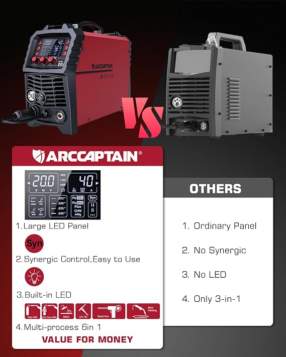 ARCCAPTAIN 200Amp MIG Welder &Welding Magnets 25LB&55LB 4Pcs