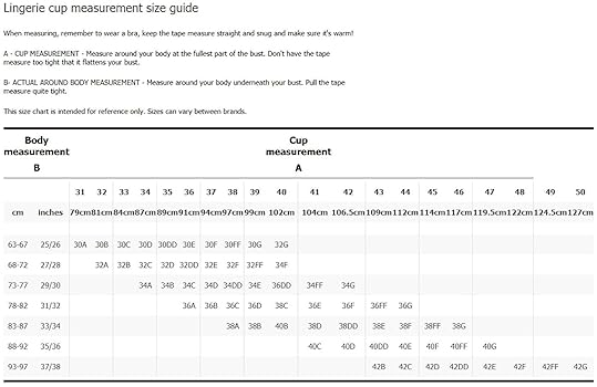 Wonderbra Perfect Strapless, Sujetador Reggiseno Donna, Beige, 2B :  Amazon.it: Moda