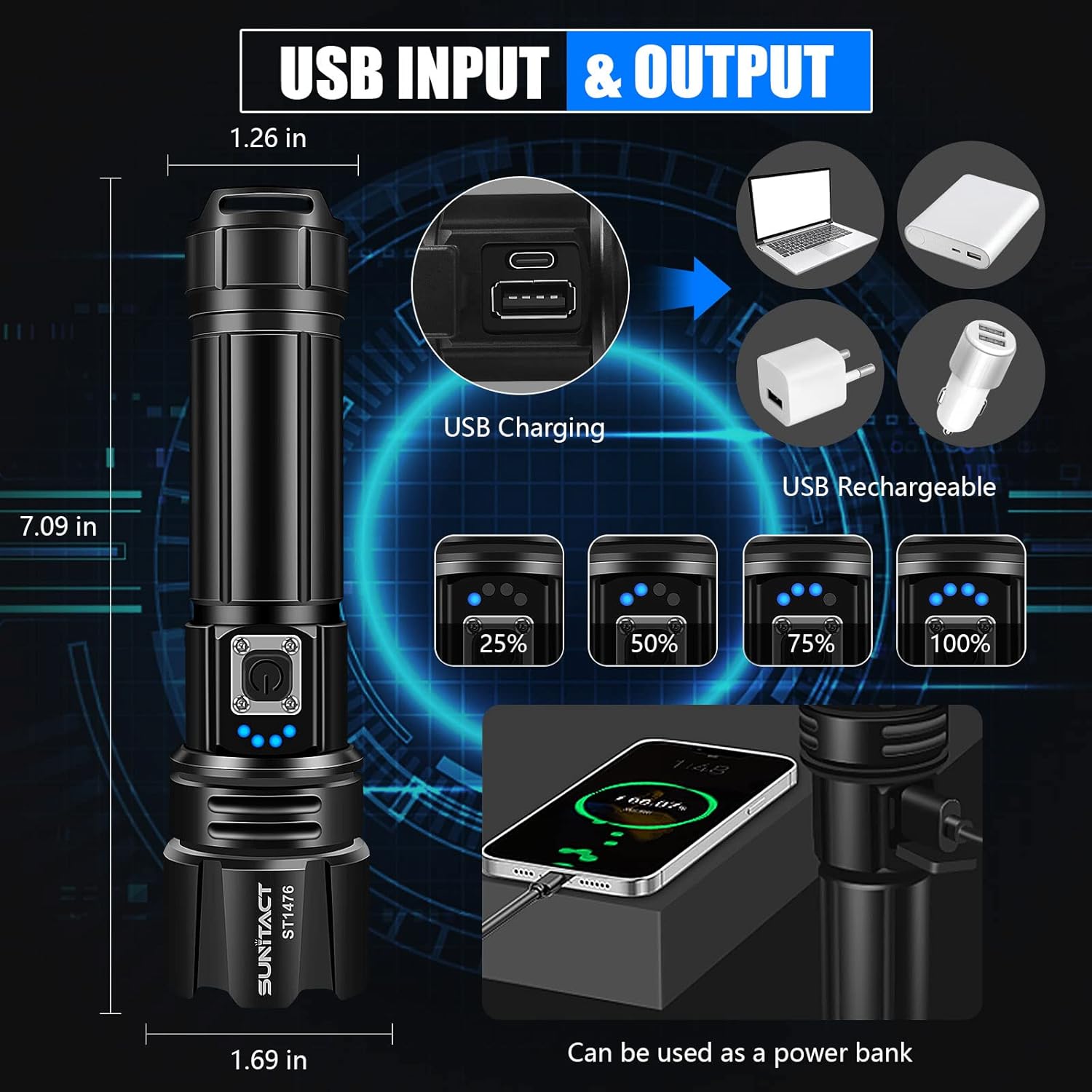 Flashlights High Lumens, Sunitact Rechargeable Flashlights Led 10000 Lumen XHP70.2, Super Bright Flash Light, High Powered Handheld Flashlights for Emergency Camping Gift, IP67 Waterproof, Zoomable - - 