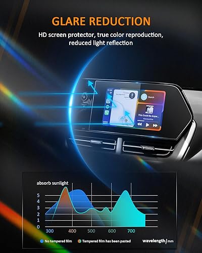 Vista 330 de CDEFG Cristal templado para Chevrolet Silverado/GMC Sierra 2025, pantalla táctil de 13.4 pulgadas, accesorios para Chevy Silverado/Sierra 1500